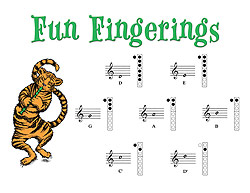 Fingering Chart From Student Book